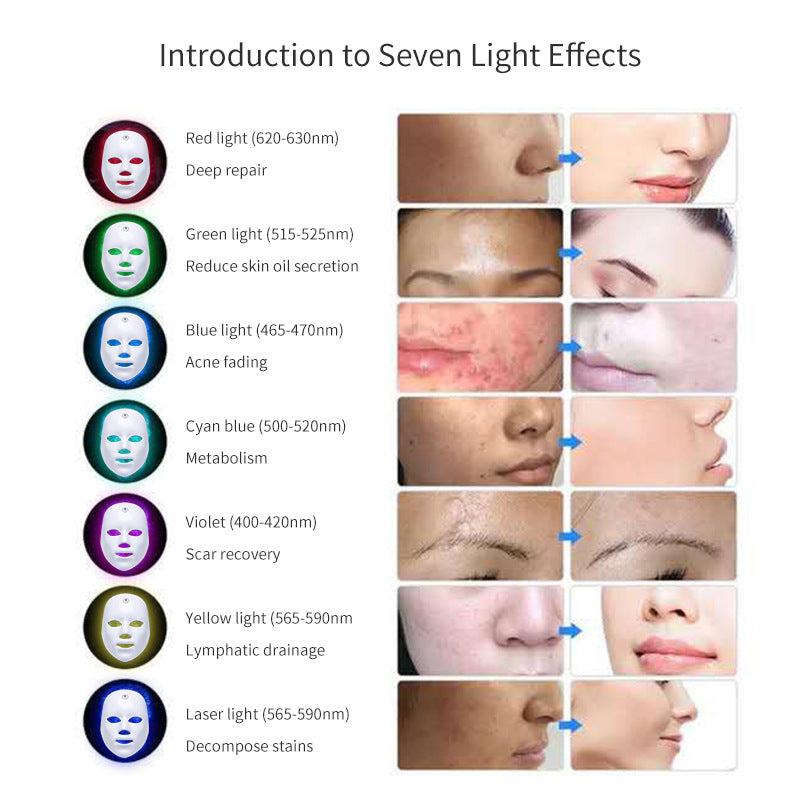 LED Colour Light Face Mask – Skin Rejuvenation (view 4)