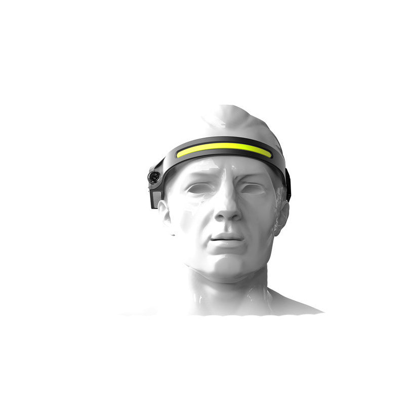 USB Rechargeable COB LED Headlamp – Wave Sensor 350lm (view 5)
