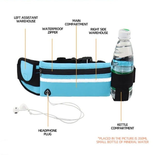 Nylon Sports Waist Bag – Slim Running Fanny Pack 20cm (view 9)