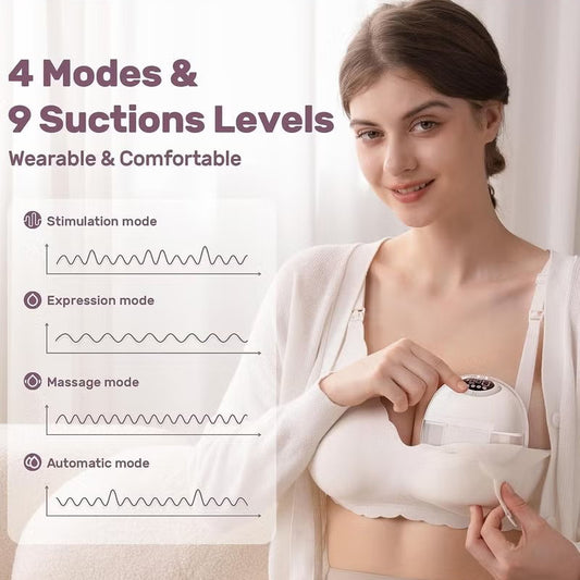 Electric Breast Pump – Hands-Free, Silent Silicone